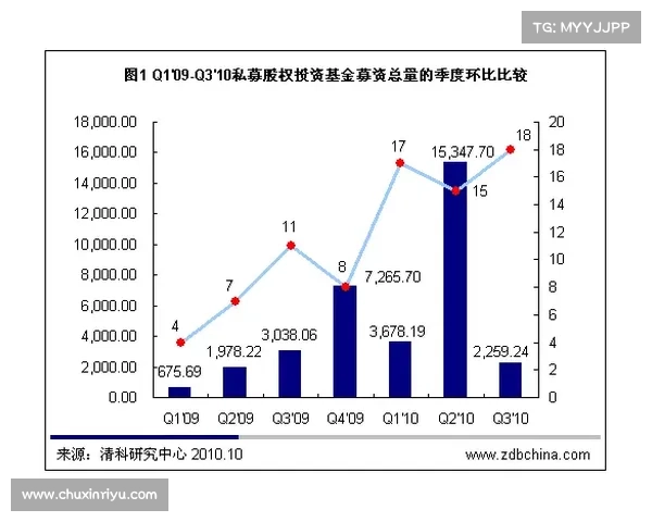 挪超联赛资本垄断加剧 维京与博德闪耀占据总身价半壁江山 挪超联赛资本垄断加剧 维京与博德闪耀占据总身价半壁江山